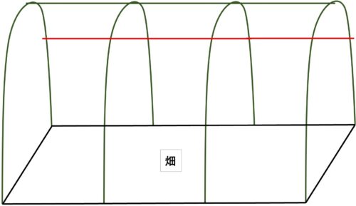 雨よけ自作手順のイラスト