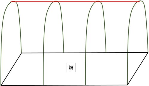 雨よけ自作手順のイラスト
